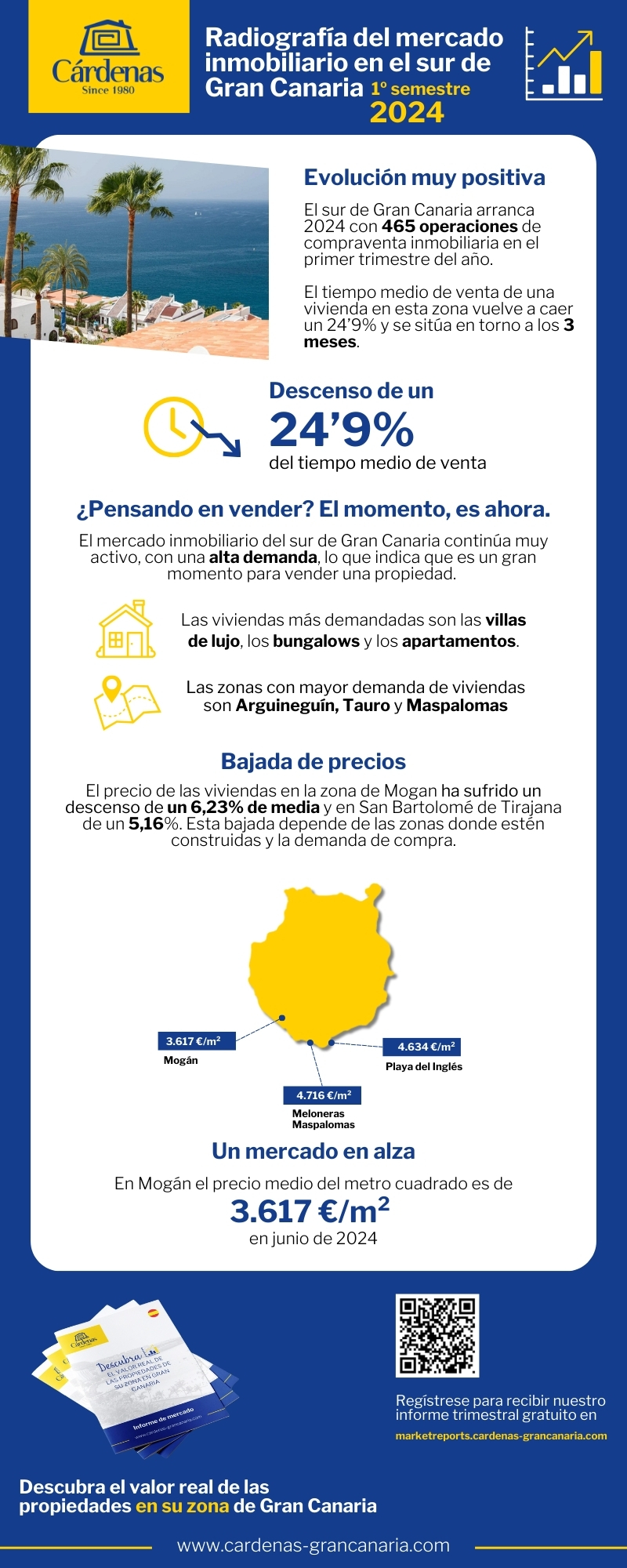 (ESP) Market reports   Cárdenas   INFOGRAFÍA