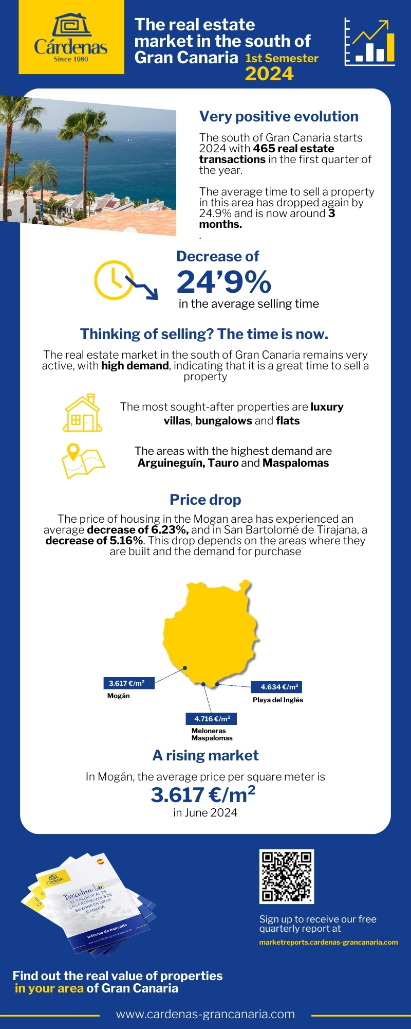 (ING) Market reports   Cárdenas   INFOGRAFÍA