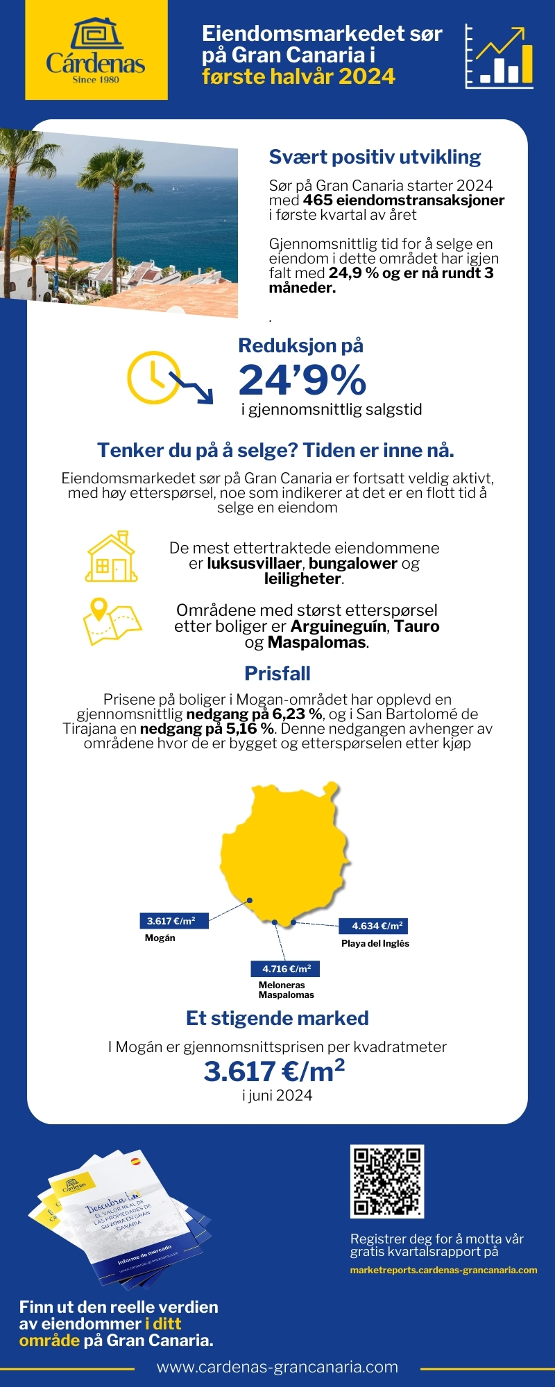 (NOR) Market reports   Cárdenas   INFOGRAFÍA