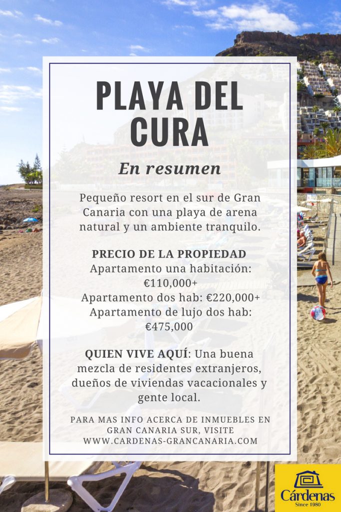 Playa del Cura en resumen infográfico: La zona y su mercado inmobiliario